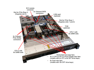 Lenovo - Server - Rack-mountable - 1 Intel Xeon Silver 4214 / 2.2 GHz - 32 GB